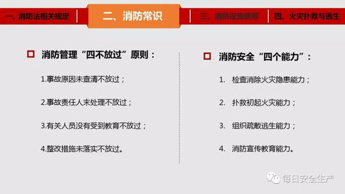 煤炭企業(yè)消防相關(guān)基礎(chǔ)知識(shí)