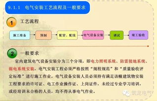 建筑安裝工程基礎(chǔ)知識(shí)微盤(pán)