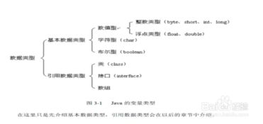 juicer基礎(chǔ)知識(shí)語(yǔ)法2