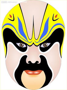 臉譜基礎(chǔ)知識(shí)小考卷