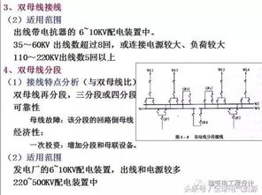 變電站基礎(chǔ)知識(shí)考試題