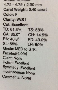 基礎(chǔ)鉆石專(zhuān)業(yè)知識(shí)ppt