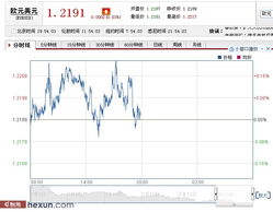 轉(zhuǎn)機(jī)基礎(chǔ)知識(shí)