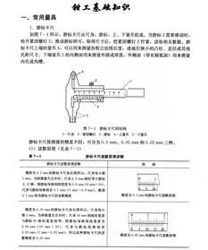 鉗工基礎(chǔ)知識(shí)考試試題