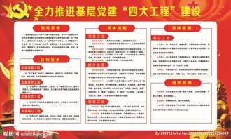 黨建工程的基礎(chǔ)知識