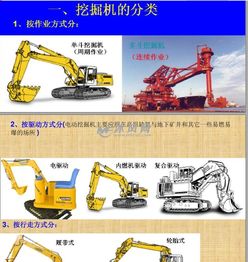 挖掘機(jī)基礎(chǔ)知識