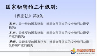 保密基礎(chǔ)知識(shí)培訓(xùn)ppt