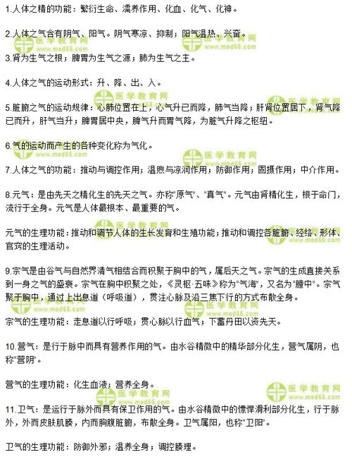 理論知識,中醫(yī),基礎