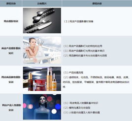 網(wǎng)店攝影的基礎(chǔ)知識