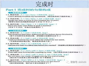 初中英語語法基礎知識大全外研版