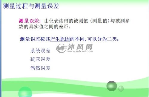 基礎知識,課件,儀表,化工