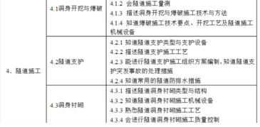 建筑工程行業(yè)需要的基礎(chǔ)學(xué)科知識(shí)