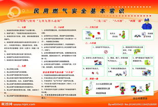 民用燃?xì)饣A(chǔ)知識(shí)