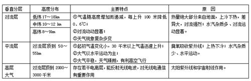 密度知識(shí)的應(yīng)用知識(shí)點(diǎn),物理密度知識(shí)點(diǎn),密度知識(shí)點(diǎn)總結(jié)