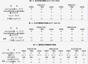 基礎(chǔ)知識,材料,專業(yè),網(wǎng)盤