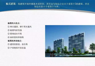 基礎(chǔ)知識(shí),培訓(xùn),房地產(chǎn)