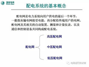 設(shè)備及基礎(chǔ)知識(shí)