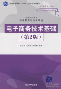 知識點,電子商務,基礎,技術