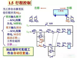 電路原理與電工知識基礎(chǔ)