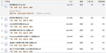 期貨基礎知識pdf,電工基礎知識pdf,綜合基礎知識pdf
