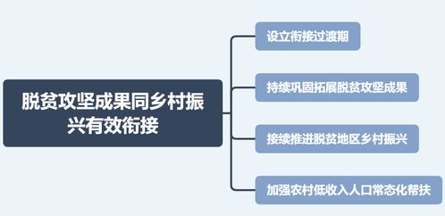 公共基礎(chǔ)知識(shí)在線聯(lián)系