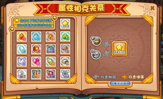 洛克王國(guó)基礎(chǔ)知識(shí)