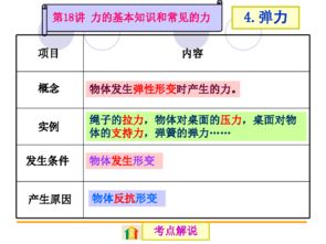 衢州基礎(chǔ)知識(shí)