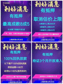 貸款的基礎(chǔ)知識,貸款基礎(chǔ)知識培訓(xùn)教材,金融貸款基礎(chǔ)知識