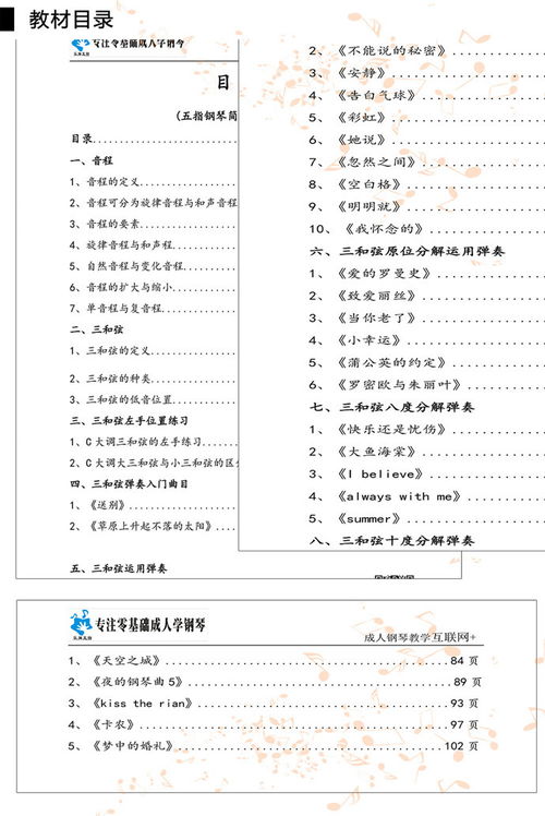 學(xué)鋼琴基礎(chǔ)樂理知識