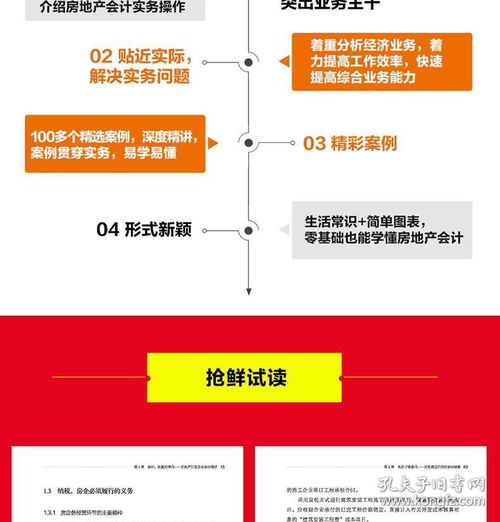 房地產(chǎn)會計基礎(chǔ)知識新手必看