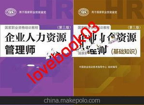 企業(yè)人力資源二級(jí)基礎(chǔ)知識(shí)百度云