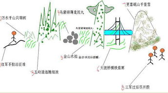 針對基礎(chǔ)知識薄弱學(xué)生如何因材施教