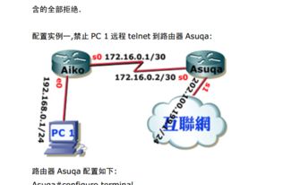 思科模擬器網(wǎng)絡(luò)拓?fù)鋱D基礎(chǔ)知識(shí)