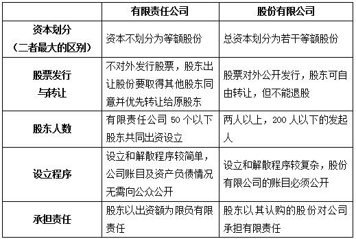 公共基礎(chǔ)知識(shí)知識(shí)題型