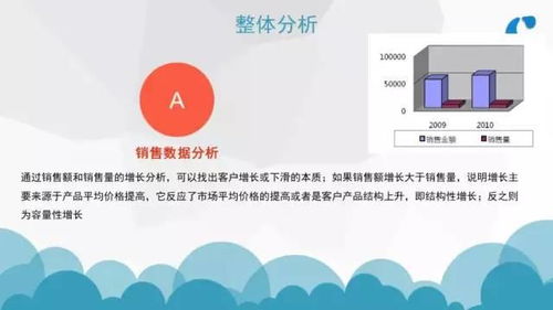 數(shù)據(jù)處理的基礎知識