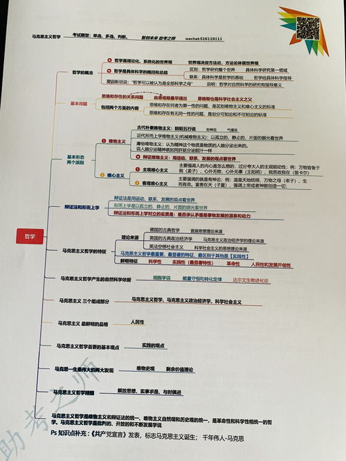 公共基礎(chǔ)知識(shí)多久能看完