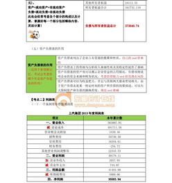 基礎知識,比例,基金,哪幾章