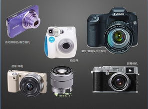 認(rèn)識(shí)相機(jī)的基礎(chǔ)知識(shí)