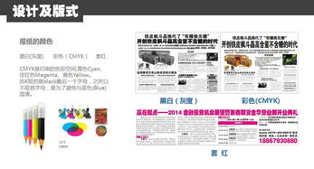 文稿排版基礎知識,排版機的基礎知識,word排版基礎知識