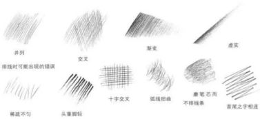 素描教程入門(mén)基礎(chǔ)知識(shí)講解教程