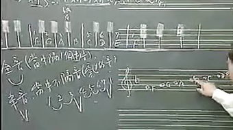 宋達(dá)叔樂理基礎(chǔ)知識(shí)