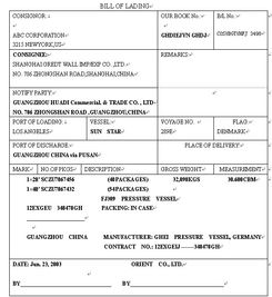 報(bào)檢業(yè)務(wù)的基礎(chǔ)知識(shí)