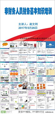 公司財(cái)務(wù)基礎(chǔ)知識(shí)ppt