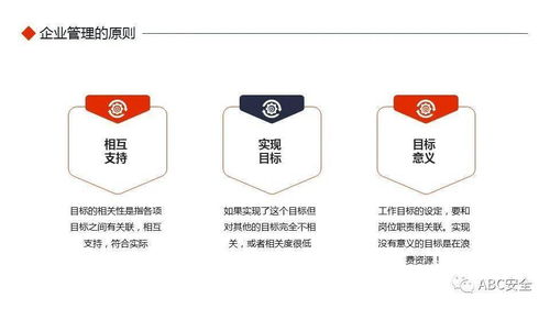 沃爾瑪企業(yè)管理基礎(chǔ)知識(shí)