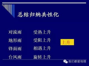 什么是地理基礎(chǔ)知識(shí)