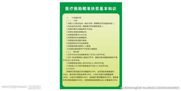 扶貧,基礎(chǔ)知識(shí)