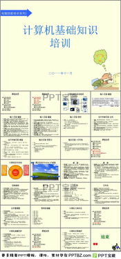 課件,計(jì)算機(jī)基礎(chǔ)知識(shí),考試