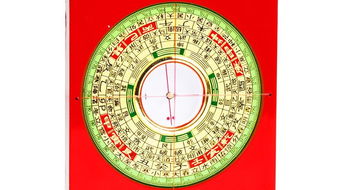 基礎(chǔ)知識,風(fēng)水