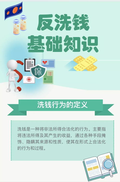 金融反洗錢(qián)基礎(chǔ)知識(shí)