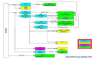電焊的原理和基礎(chǔ)知識,汽車原理基礎(chǔ)知識,燙發(fā)原理基礎(chǔ)知識